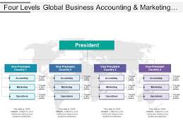 Four Levels Global Business Accounting And Marketing