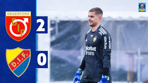 Find degerfors results and fixtures , degerfors team stats: Degerfors Djurgarden 2 0 9 5 2021 Youtube