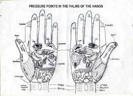 59 Methodical Acupressure Chart Hand