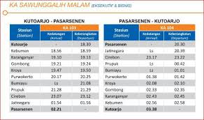 Ini memang tugas kereta api indonesia. Jadwal Kereta Api Photos Facebook