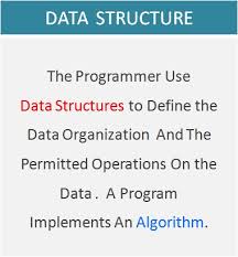 Data Structures And Algorithms Data Structures Interview Questions