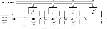 Marx generators are often used in pulsed power and high voltage applications to generate a high peak voltage pulse. Figure 4 From Solid State Marx Generator Semantic Scholar