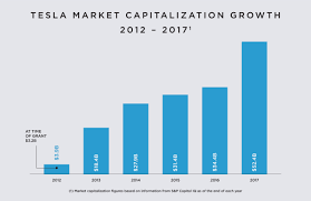 Jun 04, 2021 · forum ; Proxy Statement