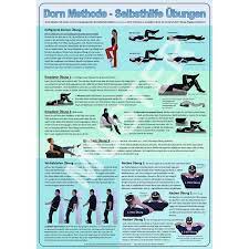 Dorn Methode Selbsthilfe