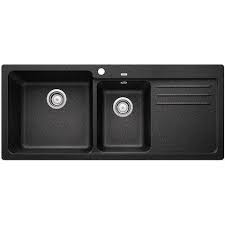 However, top mount sinks don't have the sleek, modern appearance of undermount sinks (see below) it's easy for the area between the lip of the sink and the counter to. Granite Vs Stainless Steel Sinks How To Choose The Right Sink For Yo The Kitchen Hub
