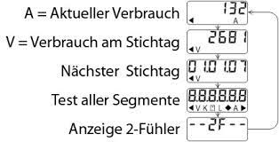 DATA REAL - Elektronischer Heizkostenverteiler BFW-240E