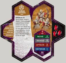 Submitted 3 days ago by aytonytonytony. Roman Archers Heroscape Wiki Fandom