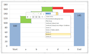 awesome quick formatting of chart elements in excel 2010