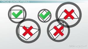 Then the sum of all the sides is greater than the sum of its diagonal i.e. Quadrilaterals Inscribed In A Circle Opposite Angles Theorem Video Lesson Transcript Study Com