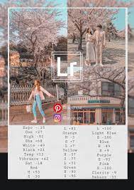 Lightroom Collide In 2021 Adobe Lightroom Photo Editing Lightroom Effects Lightroom Presets