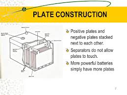 An automotive battery or car battery is a rechargeable battery that is used to start a motor vehicle. 1 Automotive Batteries Battery Function Battery Parts Chemical Actions Discharge Cycle Charge Cycle Battery Ratings Battery Maintenance Charging Jumping Ppt Download