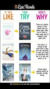 Pin By Nakayla On Book Books For Teens Best Books To Read Books
