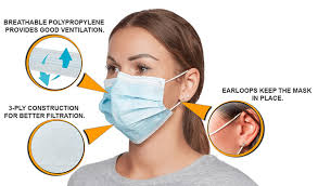 Discover free hd face mask png images. Face Mask 3 Ply Surgical Face Mask Type Iir Price Pr Mask Bioide Vallopak