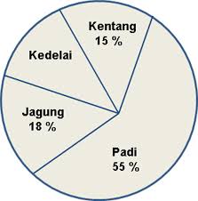 100 soal matematika sma kelas x semester 2. Soal Uas Matematika Kelas 6 Semester 1 Terbaru Tahun Ajaran 2018 2019 Juragan Les