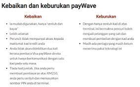 Apabila menggunakan kad debit overdraf, anda juga perlu memberi perhatian kepada hakikat bahawa bank menarik balik dana untuk penyelenggaraan tahunan kad itu, dan jika tidak ada dana pada kad, bank itu boleh menggunakannya untuk membayar perkhidmatan tahunan, dan pelanggan, tanpa. Blog Han Debit Card Paywave Selamat Ke Tak Debit Card Hilang