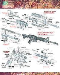 ar 15 schematic wiring diagrams