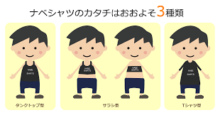 ナベシャツの選び方～完パスを目指すために～【FTM】 | 性同一性障害（GID）、性別違和（GD）の情報サイトGIDinfo.jp