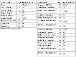 We researched stereo, speaker sizes and aftermarket accessories to see what will install. Toyota Jbl Amplifier Wiring Diagram Bookingritzcarlton Info Toyota Diagram Jbl