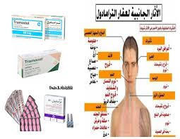 موتيليم تحاميل للاطفال ( motilium supp 30mg for child. ÙˆØµÙØ§Øª Ù…Ù†Ø²Ù„ÙŠØ© Ù„Ø¬Ù…Ø§Ù„Ùƒ Homemade Beauty Recipes ØªØ±Ø§Ù…Ø§Ø¯ÙˆÙ„ Ø§Ù„Ø£Ø³Ù…Ø§Ø¡ Ø§Ù„ØªØ¬Ø§Ø±ÙŠØ© ØªØ±Ø§Ù…Ø§Ø³ÙŠØª ØªØ±Ø§Ù…Ø§Ù„ Ø²Ø§Ù„ÙŠØ¯Ø§Ø± ØªØ±Ù…Ø§Ø¯ÙˆÙ„ Ù†ÙˆÙ…Ø§Ù„ ØªØ±ÙŠÙ…Ø§Ø¯ÙˆÙ† ØªØ±Ø§Ù…Ù†Ø¯ÙŠÙ† Ø±ÙŠØªØ§Ø±Ø¯ Ù…Ø§Ø¨Ø±ÙˆÙ† ÙƒÙˆÙ†ØªØ±Ø§Ù…Ø§Ù„ Ø§Ø³ Ø§Ø±