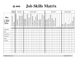 Skills Matrix Spreadsheet Excelguider Com Employee Development Human Resources Project Management Templates