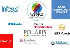 Best Software Companies In India Top Software Best Investment Apps Starting Your Own Business