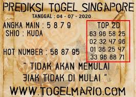 Pin Di Prediksi Togel