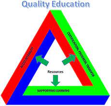 We did not find results for: Frontiers The Assessment Purpose Triangle Balancing The Purposes Of Educational Assessment Education