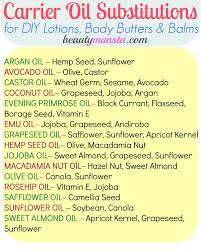 Coconut oil for example, outperforms sunflower and mineral oil and is the only oil proven to reduce protein loss. Quick List Of Carrier Oil Substitutions For Diy Lotion Body Butters Balms Beautymunsta Free Natural Beauty Hacks And More