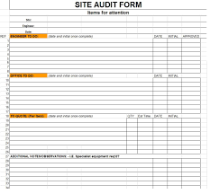 Excellent Sample Of Site Audit Form Template In Excel Format With Engineer And Date And Notes Thogati Audit Report Template Internal Audit