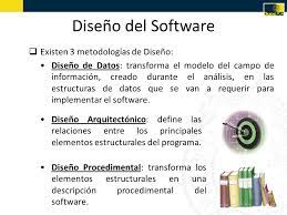 Software design may refer to either all the activity involved in conceptualizing, framing, implementing, commissioning, and ultimately modifying complex systems or the activity following requirements specifi. Diseno De Software Y Su Proceso Ppt Descargar