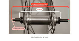 Guide pratique sur le moyeu de vélo - Tuto Roulez Jeunesse