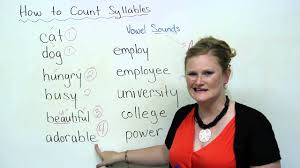 Speaking English How To Count Syllables Youtube