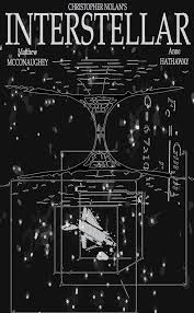 Interstellar Poster Tesseract Wormhole Illustration Interstellar Movie Interstellar Posters Interstellar Movie Poster