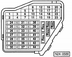 2002 volkswagen beetle fuse box diagram vehiclepad 2002 inside vw beetle fuse box by admin from the thousands of photographs on the web with regards to vw beetle fuse box we picks the top collections together with best quality just. Fuse Box Vw Beetle 2000 Var Wiring Diagram Lease Rotate Lease Rotate Europe Carpooling It