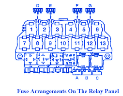 Start date jan 1, 2011. 2006 Vw Beetle Fuse Box Wiring Diagram Close Warehouse Close Warehouse Pmov2019 It