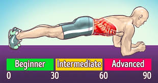 10 Exercises To Burn Belly Fat Without Running