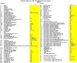 73 Vw Beetle Fuse Box Catalogue Of Schemas