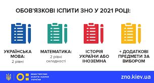 Від 2021 року математика стане другим обов'язковим предметом у зно: Grinevich Pro Dpa I Zno 2019 I Plani Z Matematiki Na 2021 Rik