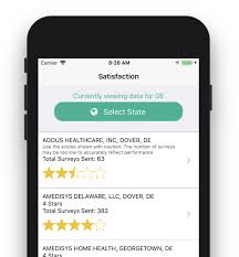 React Native Componentdidupdate By Ashley Wnj Medium