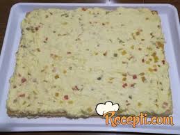 Domaći recepti najbolji domaći recepti iz moje kolekcije. Coko Plazma Torta Domaci Recepti