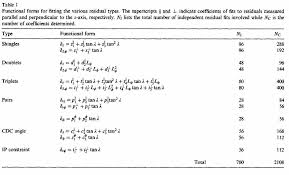 The following are examples of matrices (plural of matrix ). 2