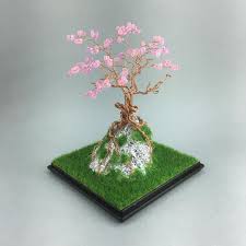 Ghim Của Petra Leona Martinez Burgos Tren 01 Perlen Kunst Beadwork Trong 2020