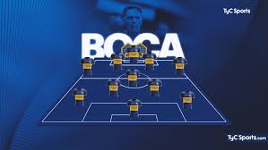 River plate, un nuevo superclásico por la copa argentina que paralizará a todo el mundo. La Formacion De Boca Vs Talleres Por La Cuarta Fecha De La Liga Profesional Tyc Sports