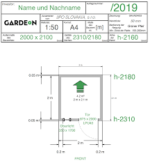 Je nach bundesland darf das gartenhaus nur eine bestimmte fläche groß sein damit es nicht genehmigungspflichtig ist. Was Fur Masse Wurden Fur Ihr Hauschen Ideal Gardeon