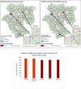Modelling the spatial impact of regional planning and climate ...