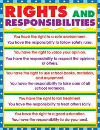 Rights And Responsibilities For Your Classroom Teacher