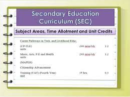 › what is secondary education major. Secondary Education Curriculum