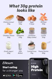 Start Eating For A Stronger Body With Lifesum High Protein Recipes High Protein Diet Plan Protein Meal Plan