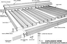 Gutter Install Over Porch Aluminum Patio Covers Patio Roof Covered Patio