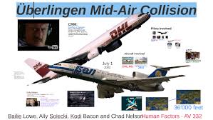 July 2, 2002 • russian plane crash kills 143 october 4, 2001. Uberlingen Mid Air Collision By